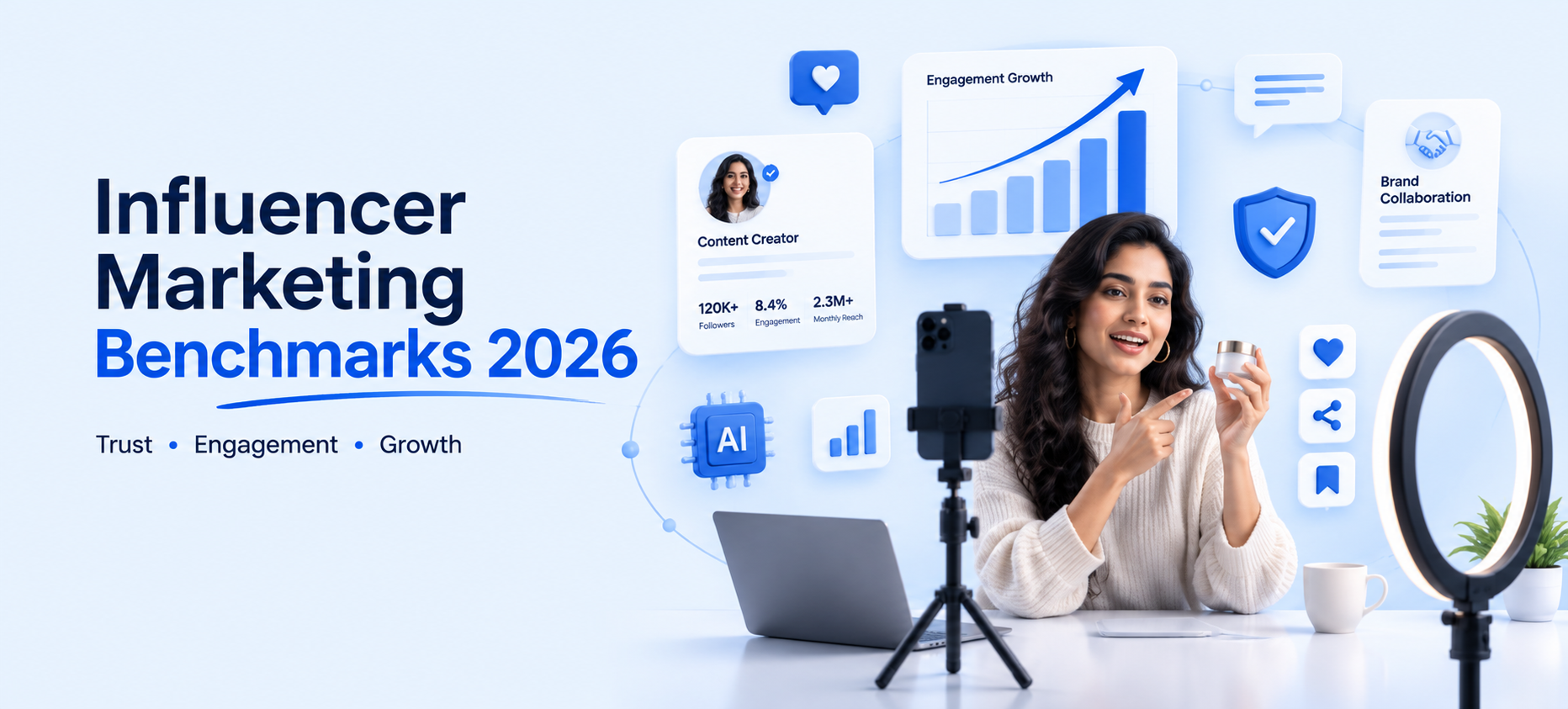 Influencer Marketing Benchmarks