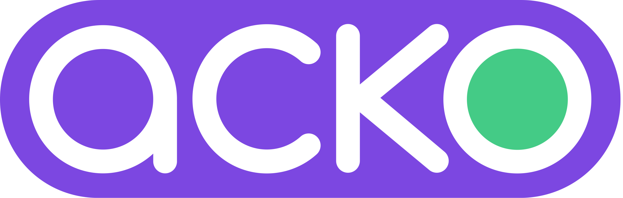 Acko brand visual