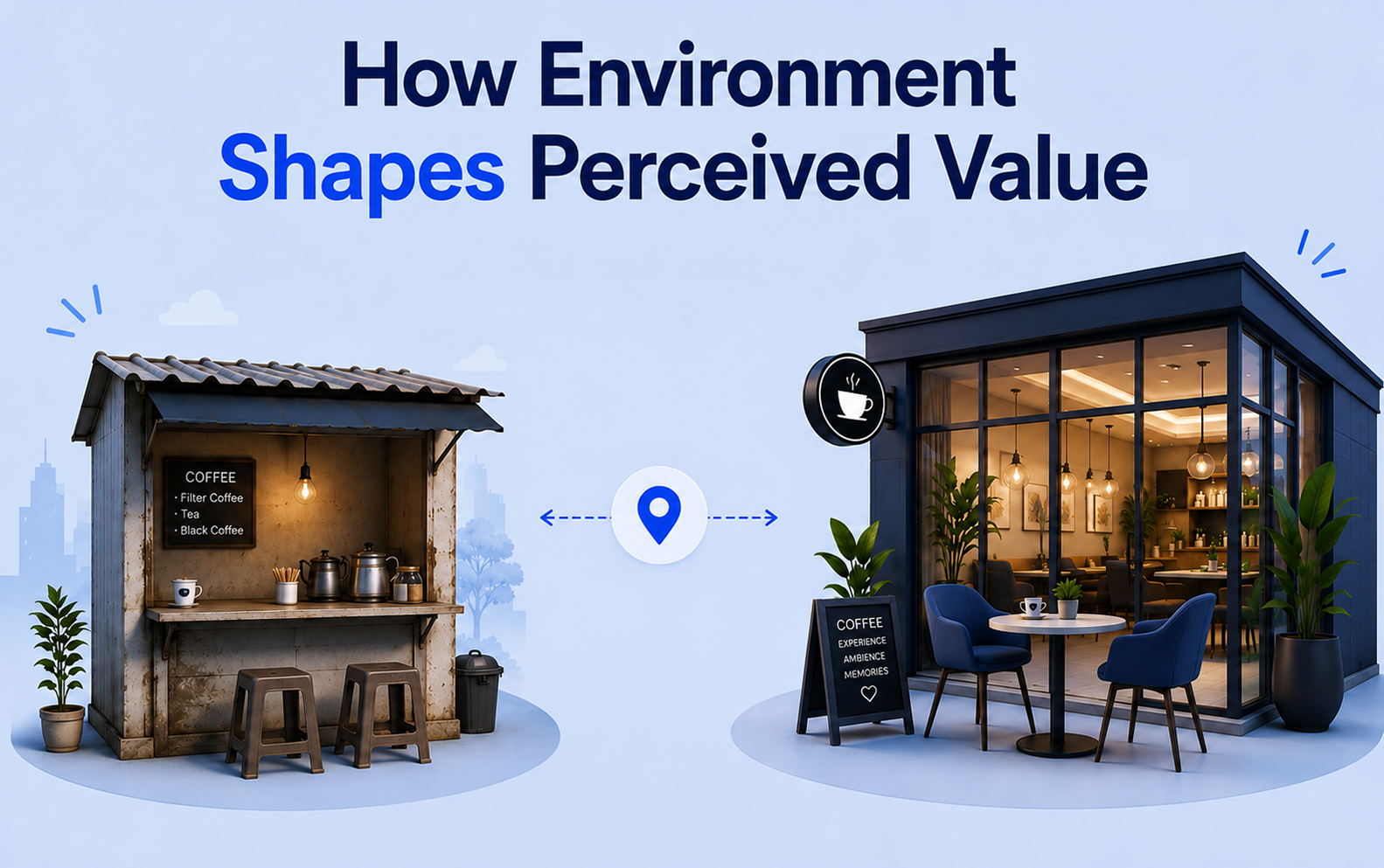 how branding affects perceived value