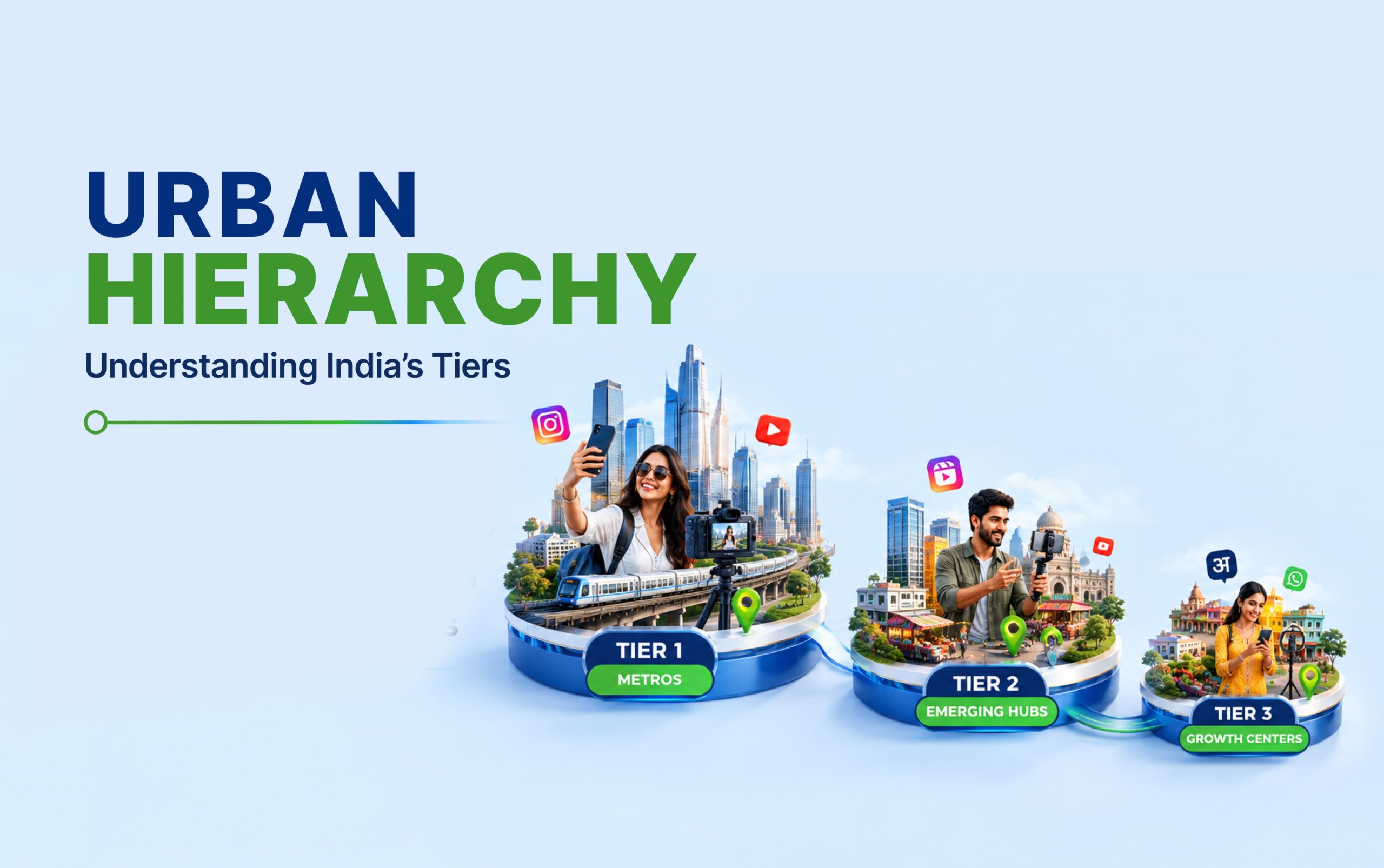 Urban Hierarchy_ Understanding the Tiers